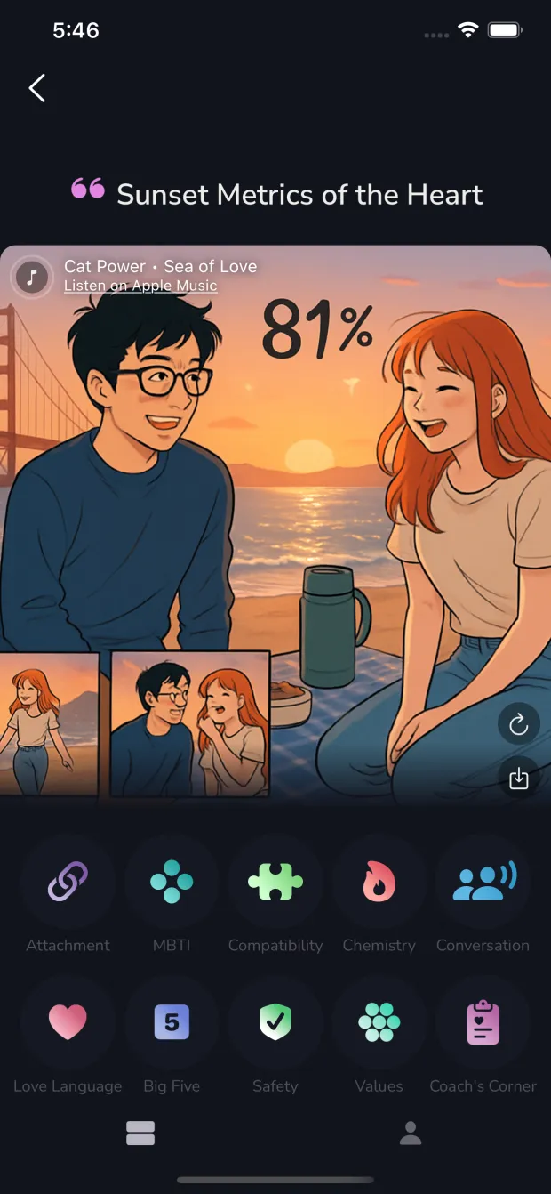 Ekko conversation recap screen with an overall score and analysis categories including attachment, compatibility, chemistry, conversation, values and safety.